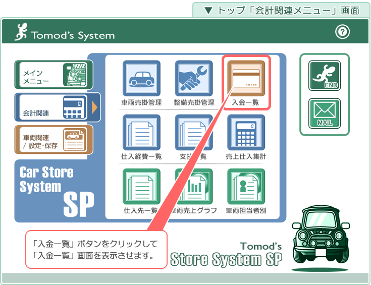 自動車･車両販売管理ソフト「Car Store System SP」の操作マニュアル／トップ「会計関連メニュー」画面