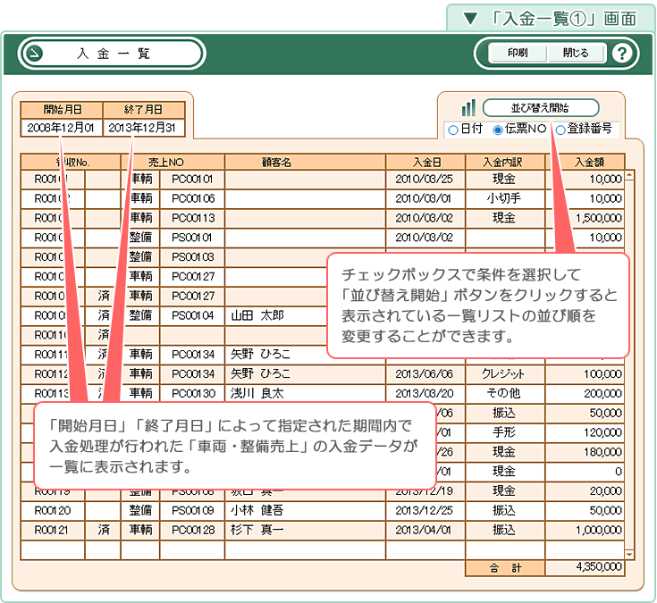 自動車･車両販売管理ソフト「Car Store System SP」の操作マニュアル／「入金一覧1」画面