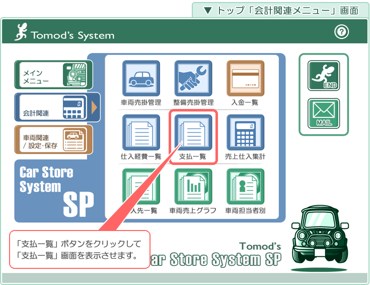 自動車･車両販売管理ソフト「Car Store System SP」の操作マニュアル／トップ「会計関連メニュー」画面