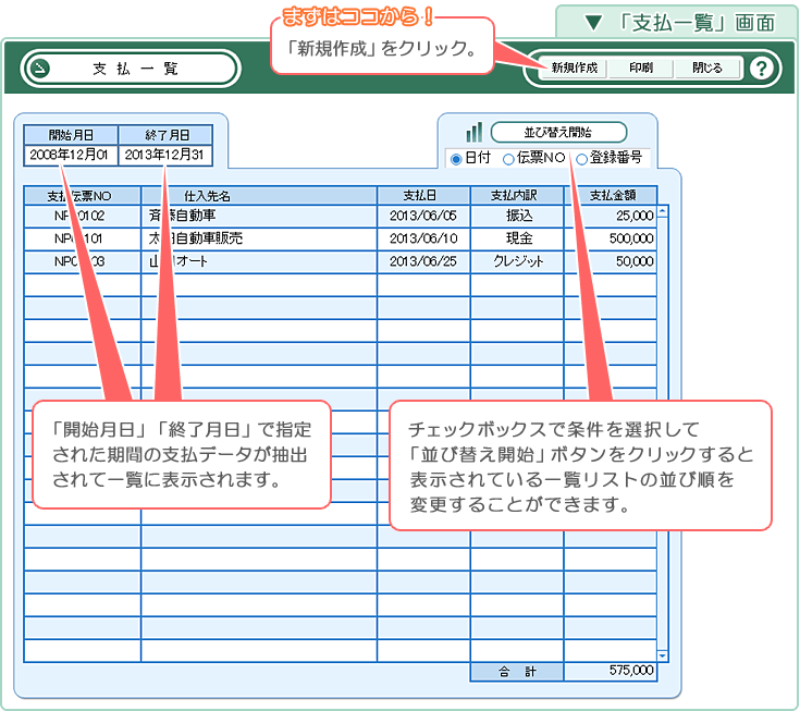 自動車･車両販売管理ソフト「Car Store System SP」の操作マニュアル／「支払一覧」画面