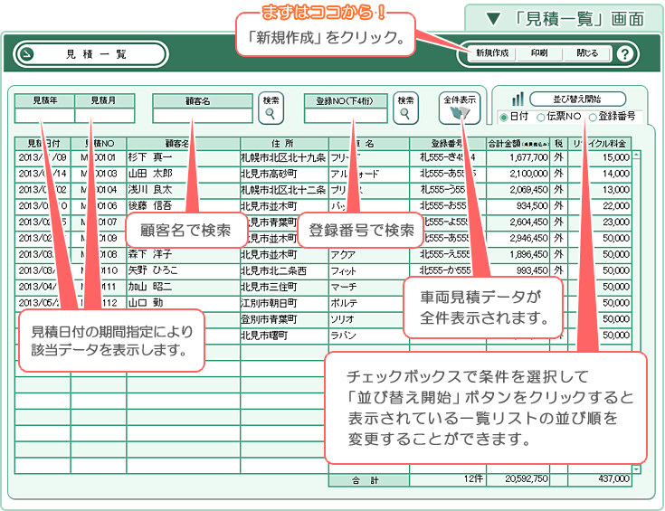 自動車･車両販売管理ソフト「Car Store System SP」の操作マニュアル／車両「見積一覧」画面