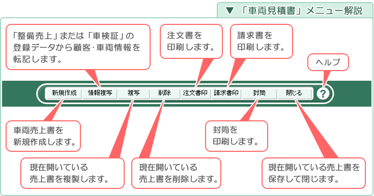 自動車･車両販売管理ソフト「Car Store System SP」「車両売上書」メニュー解説