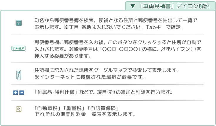 自動車･車両販売管理ソフト「Car Store System SP」「車両売上書」アイコン解説
