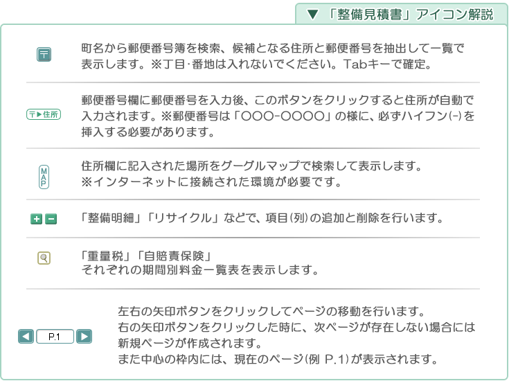 自動車･車両販売管理ソフト「Car Store System SP」「整備見積書」アイコン解説