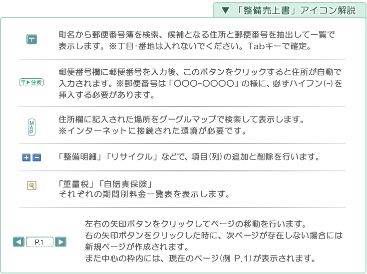 自動車･車両販売管理ソフト「Car Store System SP」「整備売上書」アイコン解説