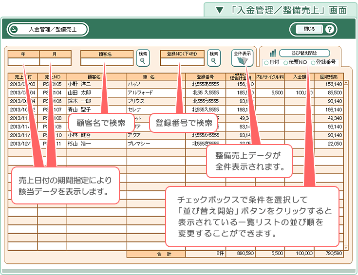 自動車･車両販売管理ソフト「Car Store System SP」の操作マニュアル／整備入金「入金管理／整備売上」