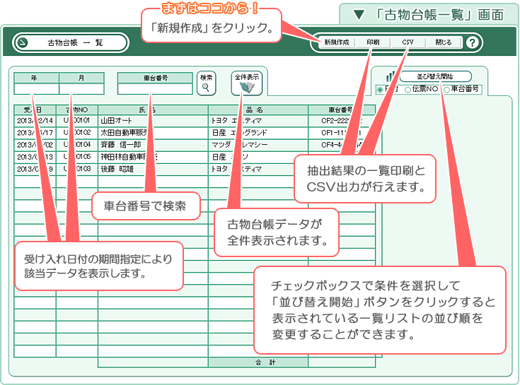 自動車･車両販売管理ソフト「Car Store System SP」の操作マニュアル／「古物台帳一覧」画面