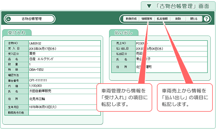 自動車･車両販売管理ソフト「Car Store System SP」の操作マニュアル／「古物台帳管理」画面