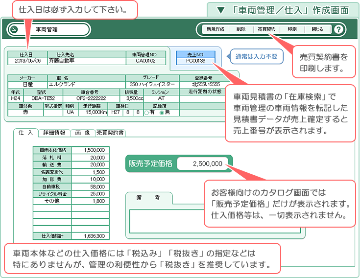自動車･車両販売管理ソフト「Car Store System SP」「車両管理／仕入」作成画面