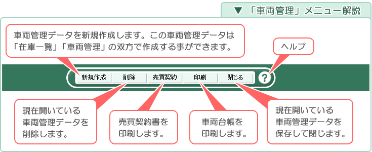自動車･車両販売管理ソフト「Car Store System SP」「車両管理」メニュー解説画面