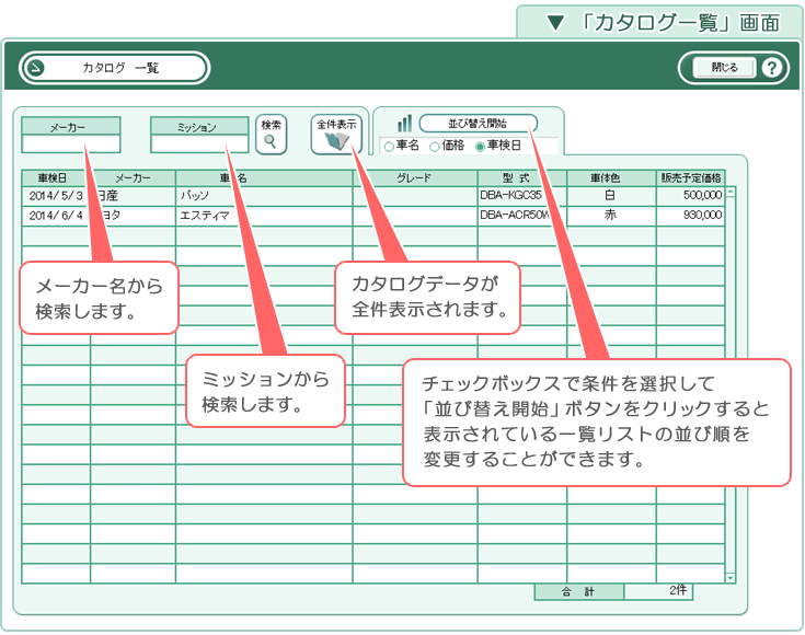 自動車販売管理ソフト「Car Store System SP」の操作マニュアル／「カタログ一覧」画面