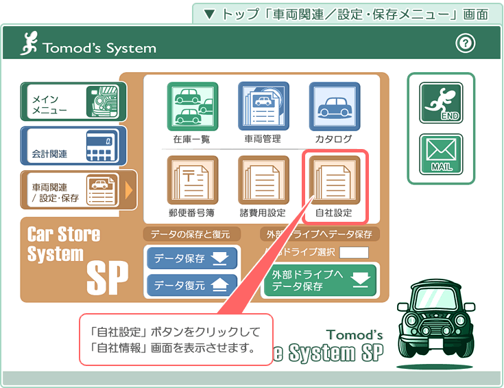 自動車販売管理ソフト「Car Store System SP」の操作マニュアル／トップ「車両関連･設定･保存メニュー」画面