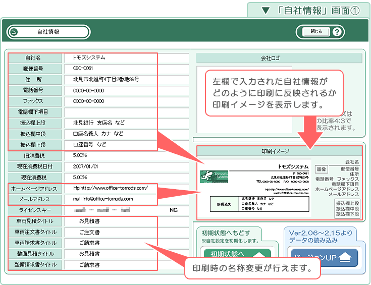 自動車販売管理ソフト「Car Store System SP」の操作マニュアル／「自社情報」画面その1