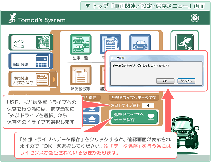自動車･車両販売管理ソフト「Car Store System SP」の操作マニュアル／トップ「車両関連･設定･保存メニュー」画面