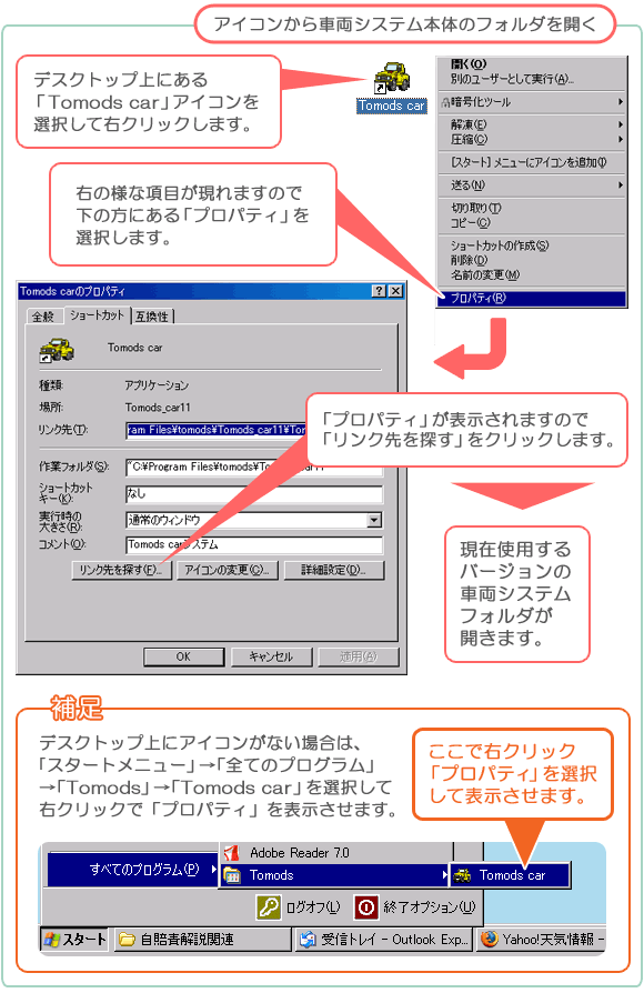 自動車･車両販売管理ソフト「Car Store System」車両システム本体のフォルダを開く