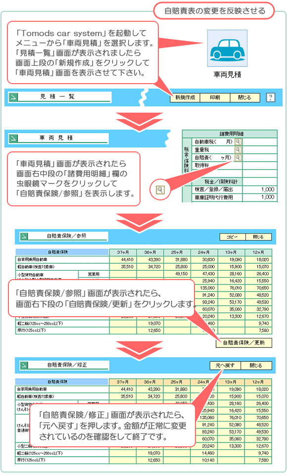 自動車･車両販売管理ソフト「Car Store System」自賠責保険表の変更を反映させる