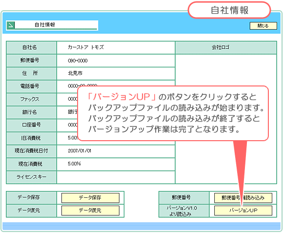 自動車販売管理ソフト「Car Store System」バージョンアップの解説「自社情報」