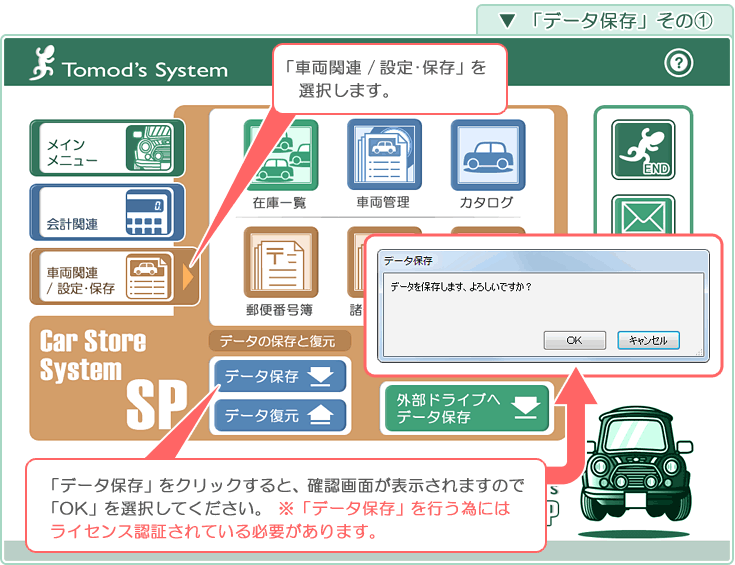 自動車販売管理ソフト「Car Store System SP」データの保存その1
