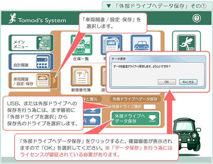 自動車販売管理ソフト「Car Store System SP」外部ドライブへデータ保存その1