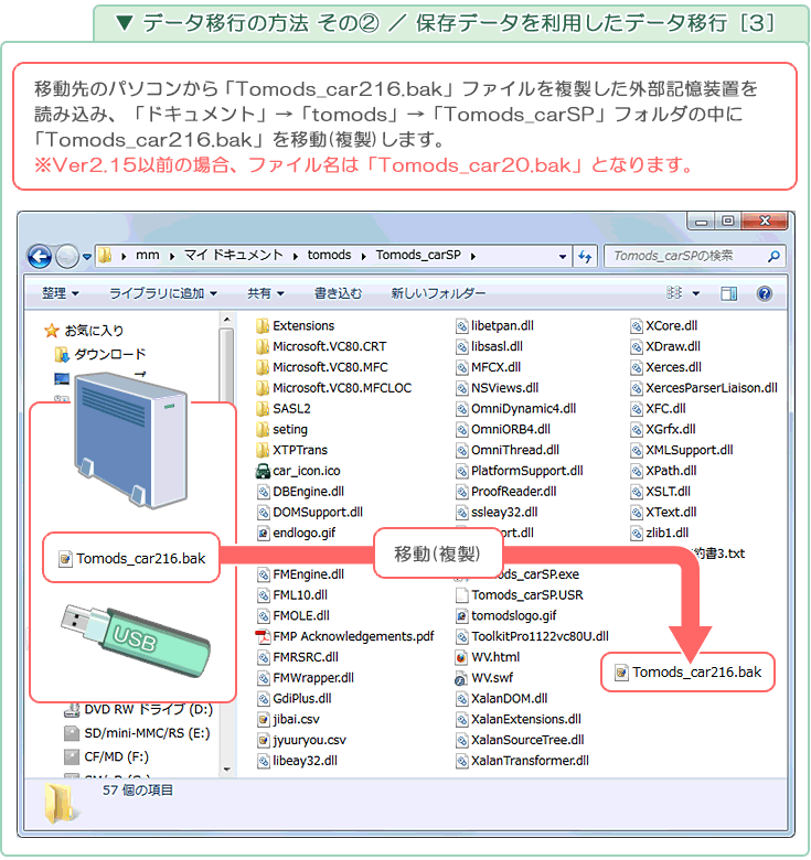 自動車･車両販売管理ソフト「Car Store System SP」の操作マニュアル／データ移行の方法 その2 ／ 保存データを利用したデータ移行［3］面