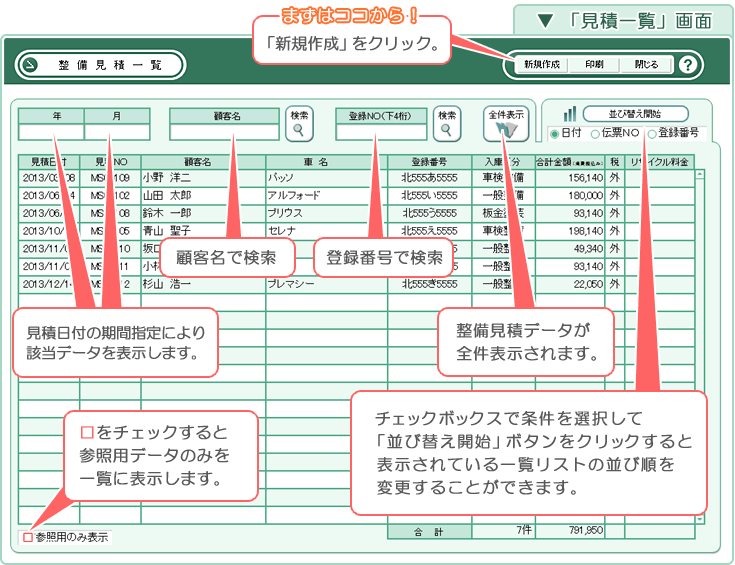 自動車･車両販売管理ソフト「Car Store System SP」の簡単マニュアル／整備「見積一覧」画面