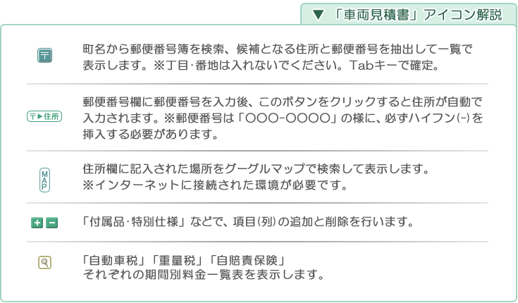 自動車･車両販売管理ソフト「Car Store System SP」「車両見積書」アイコン解説