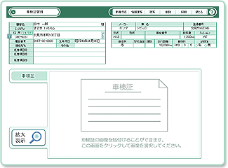 自動車販売管理ソフト「Car Store System SP」の車検証管理画面