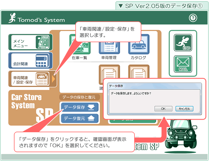 自動車販売管理ソフト「Car Store System SP」バージョンアップの解説「現行バージョンのデータ保存1」