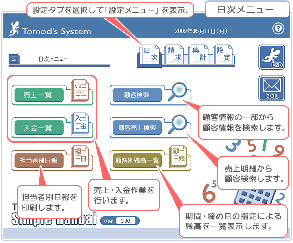 販売管理ソフト｢シンプル販売」の日次メニュー画面