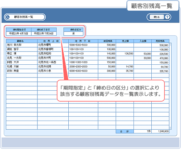 販売管理ソフト｢シンプル販売」顧客別残高一覧画面