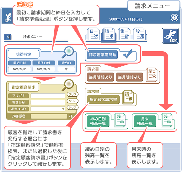 販売管理ソフト｢シンプル販売」の請求メニュー画面