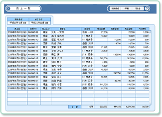 販売管理ソフト「 シンプル販売 」の売上一覧画面