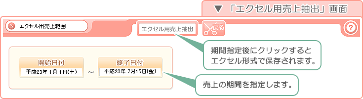 美容室・エステ予約販売管理ソフト「Tomods Beauty」／「エクセル用売上抽出」画面