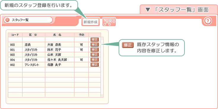 美容室・エステ予約販売管理ソフト「Tomods Beauty」／「スタッフ一覧」画面