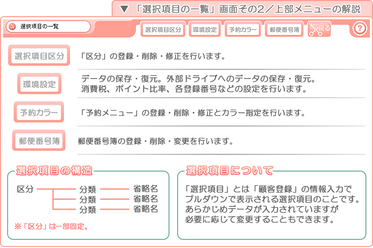 美容室・エステ予約販売管理ソフト「Tomods Beauty」／「店舗情報」画面その2／上部メニューの解説