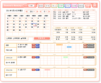 美容室・エステ予約販売管理ソフト「Beauty System」メイン画面